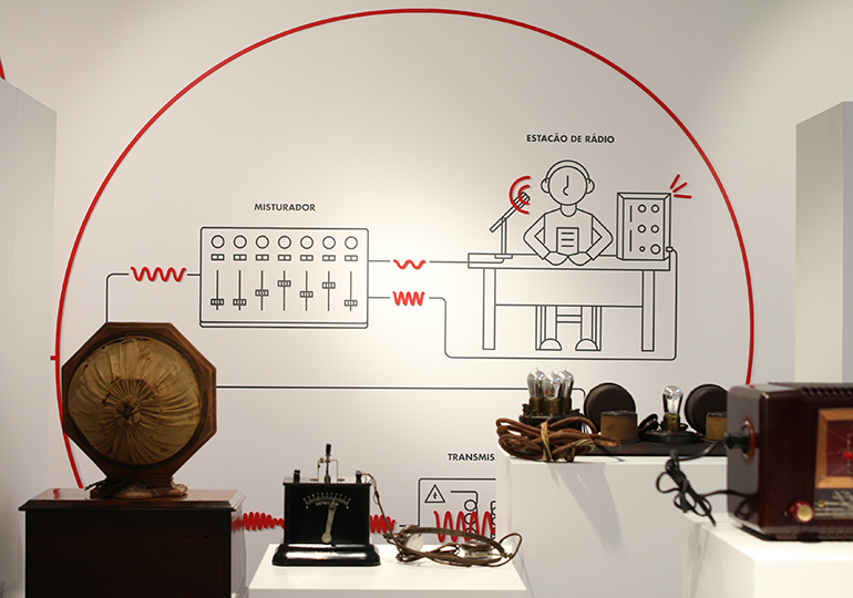 Radiolândia - Museu do Rádio - Bustos - Oliveira do Bairro